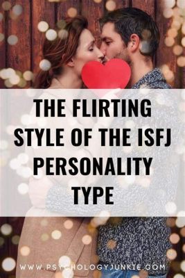 isfj 이상형: 이상한 논의의 시작